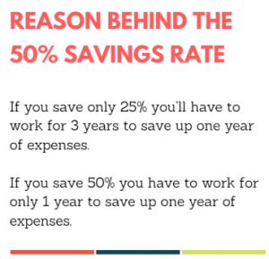reason behind the 50% savings rate