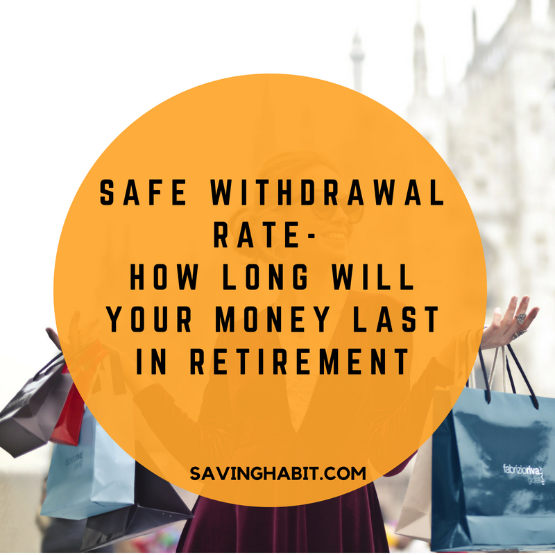 Safe Withdrawal Rate India